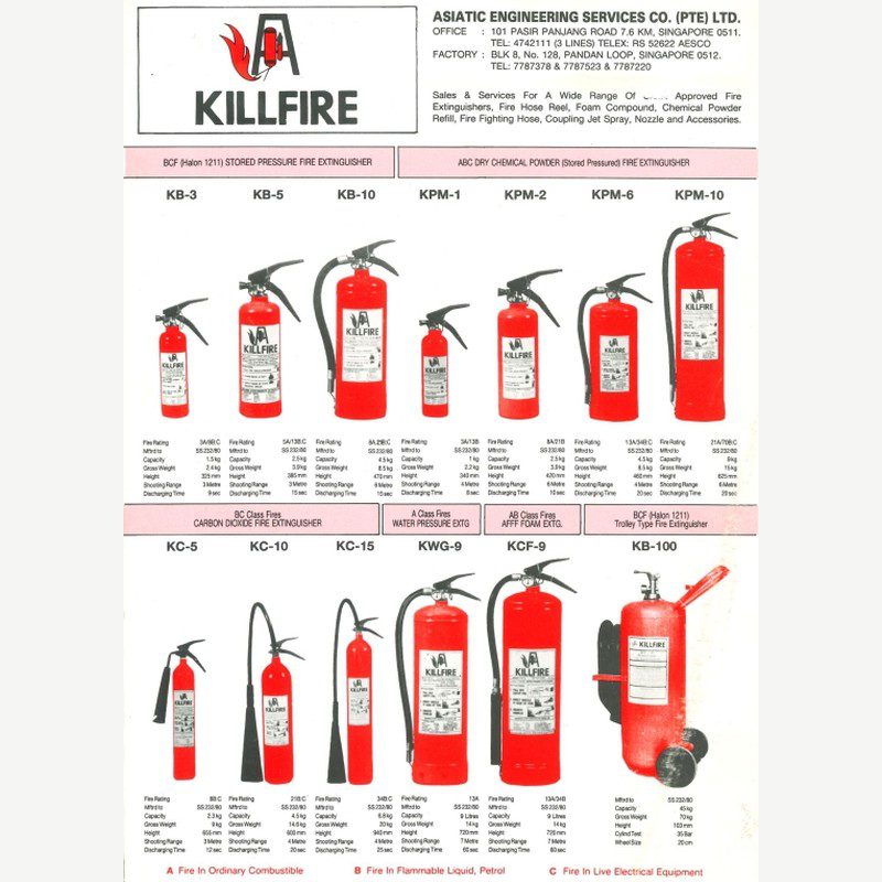 KILLFIRE product range